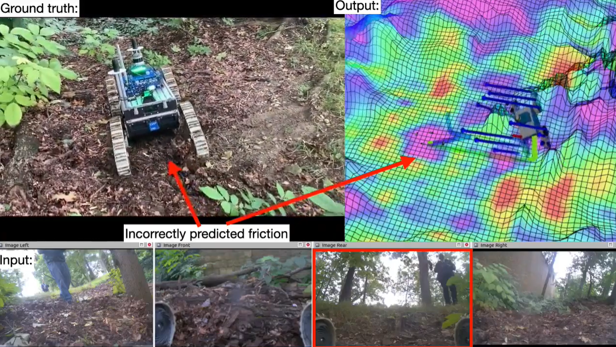 MonoForce: Self-supervised Learning of Physics-informed Model