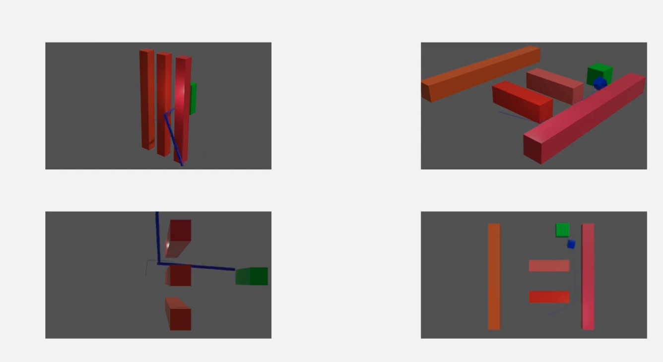 Asymptotically Optimal Path Planning With an Approximation of the Omniscient Set